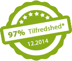 97% kundetilfredshed Ifølge en kundeanalyse i december 2014 97% kundetilfredshed Ifølge en kundeanalyse i december 2014