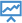 Telefonkonferenz mit Online Präsentationen