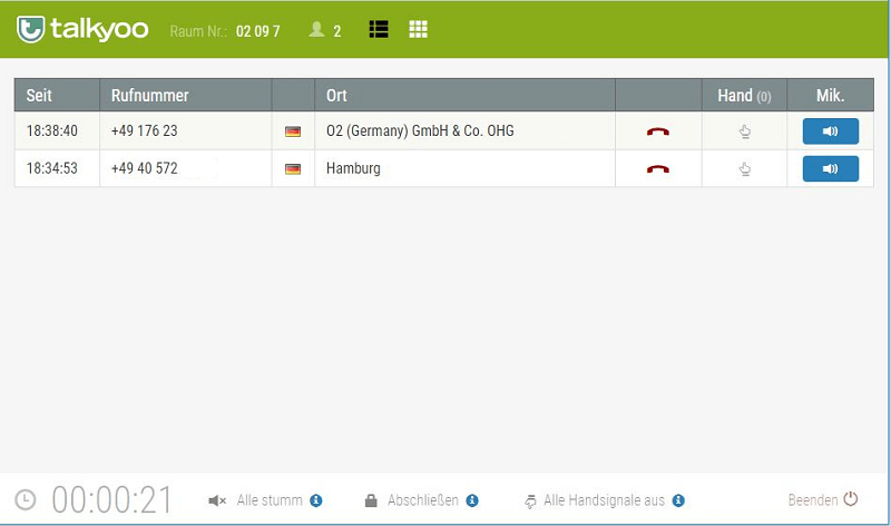 Telefonkonferenz Sicherheit: Die talkyoo Websteuerung verschafft Ihnen einen Überblick über die Teilnehmer.