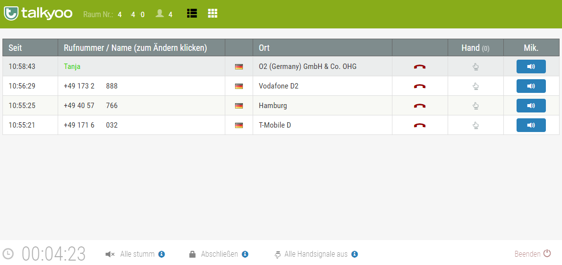 Die Steuerung der Telefonkonferenz im Browser. Jetzt wird der angegebene Name anzeigt.