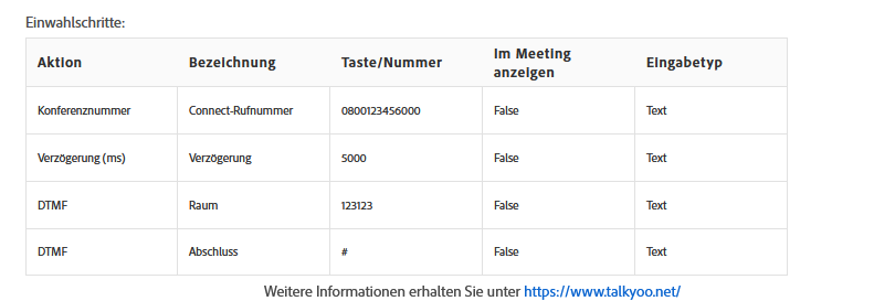 Einrichten eines Universal Voice-Audioanbieters in Adobe Connect mit der Telefonkonferenz von talkyoo: Die Adobe Connect die Schritte zur Einwahl in die Telefonkonferenz erklären.